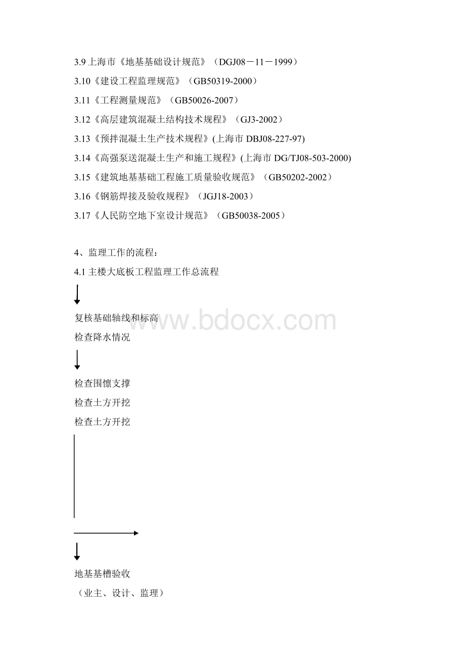 古北底板结构监理细则.docx_第3页