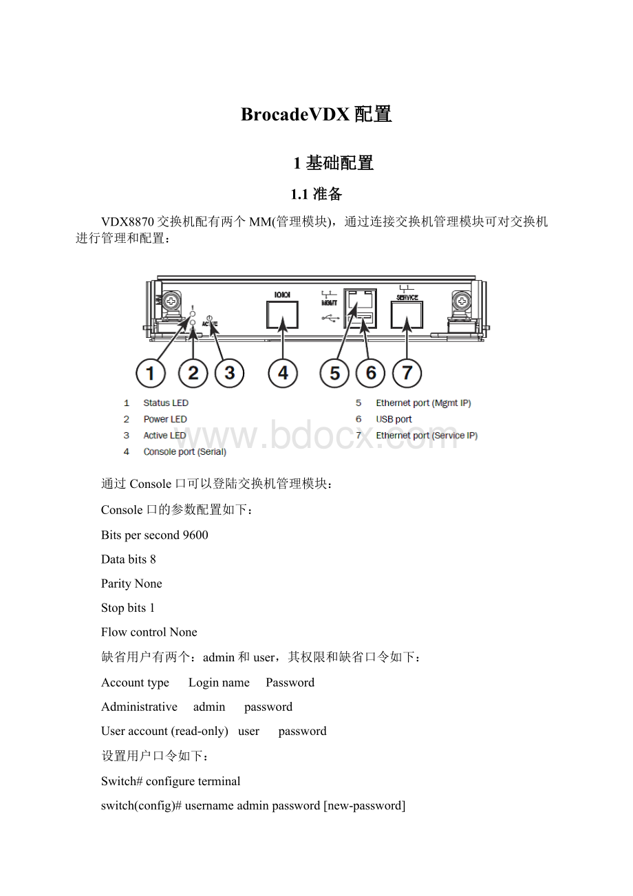 BrocadeVDX配置Word文件下载.docx_第1页