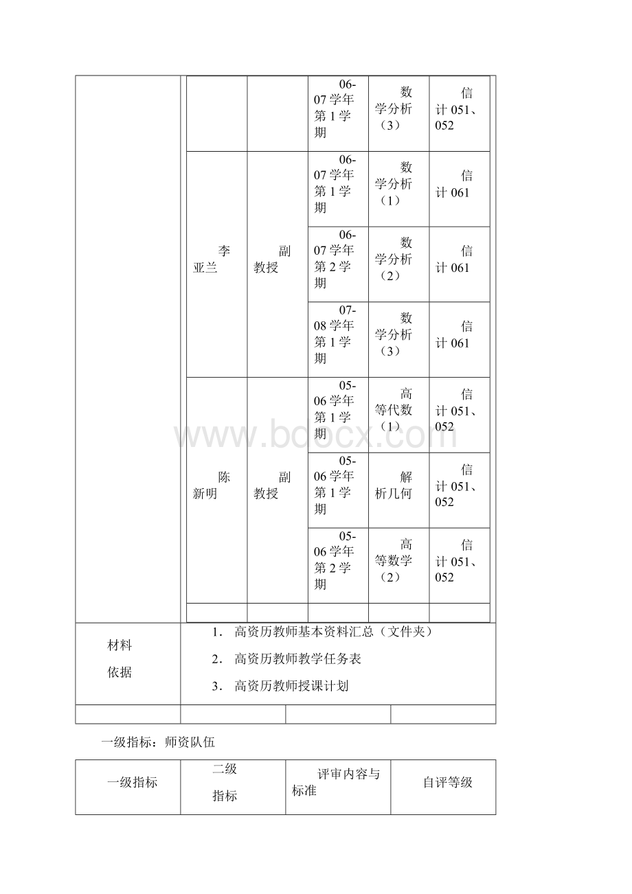 历年解析录取分数线仲恺农业技术学院.docx_第3页