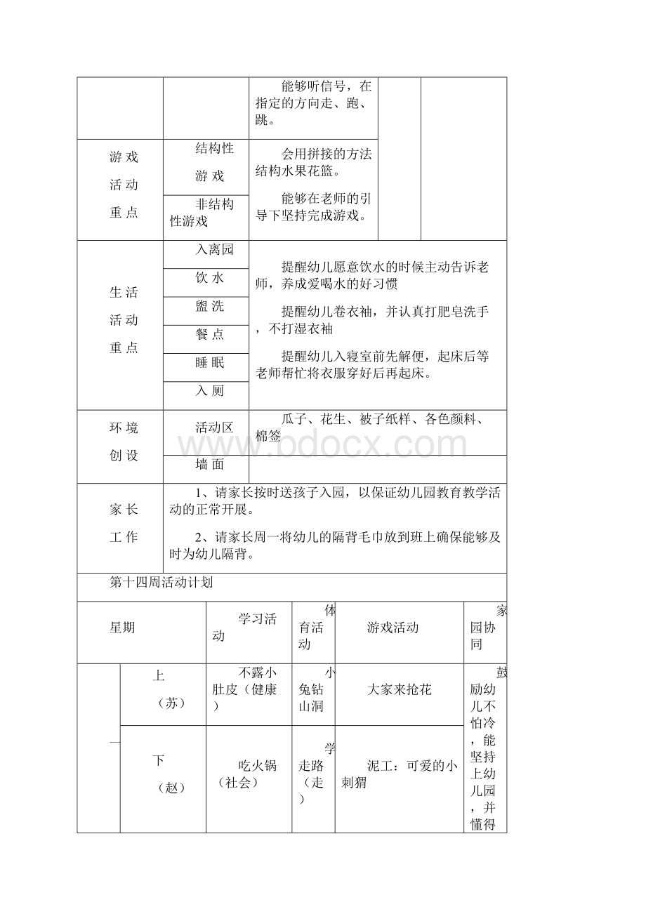 幼儿园小班周计划1Word文档格式.docx_第2页