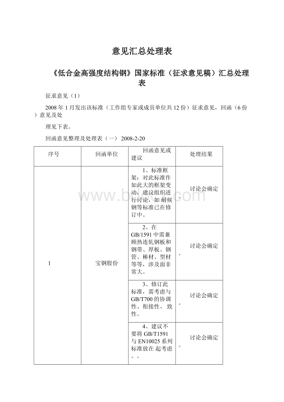 意见汇总处理表.docx_第1页