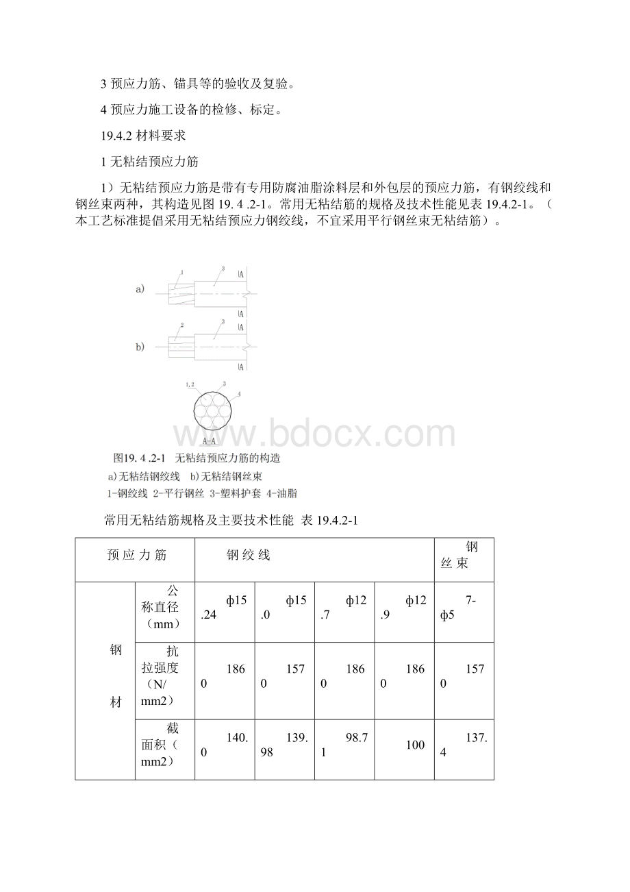 19现浇混凝土结构后张法无粘结预应力工程施工工艺标准.docx_第3页