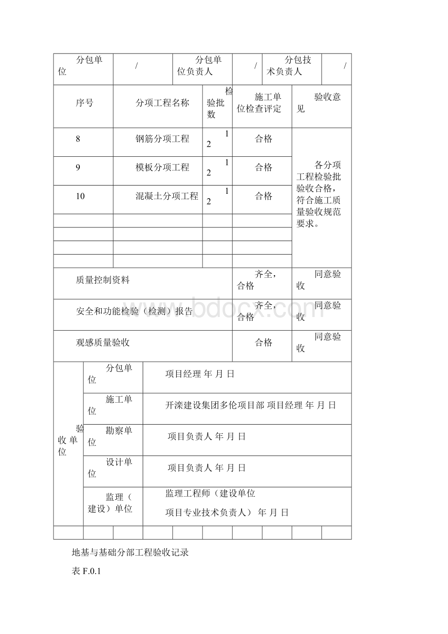 建筑工程分部工程验收记录已填写实例Word下载.docx_第3页