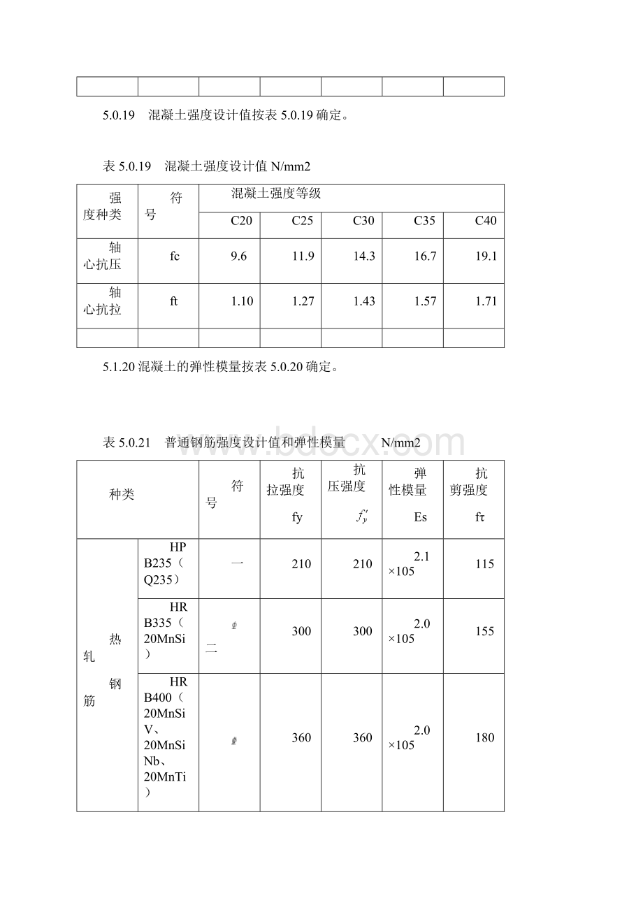 DL5219T架空送电线路基础设计技术规定.docx_第3页