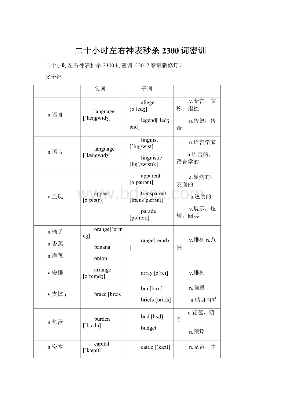 二十小时左右神表秒杀2300词密训.docx_第1页