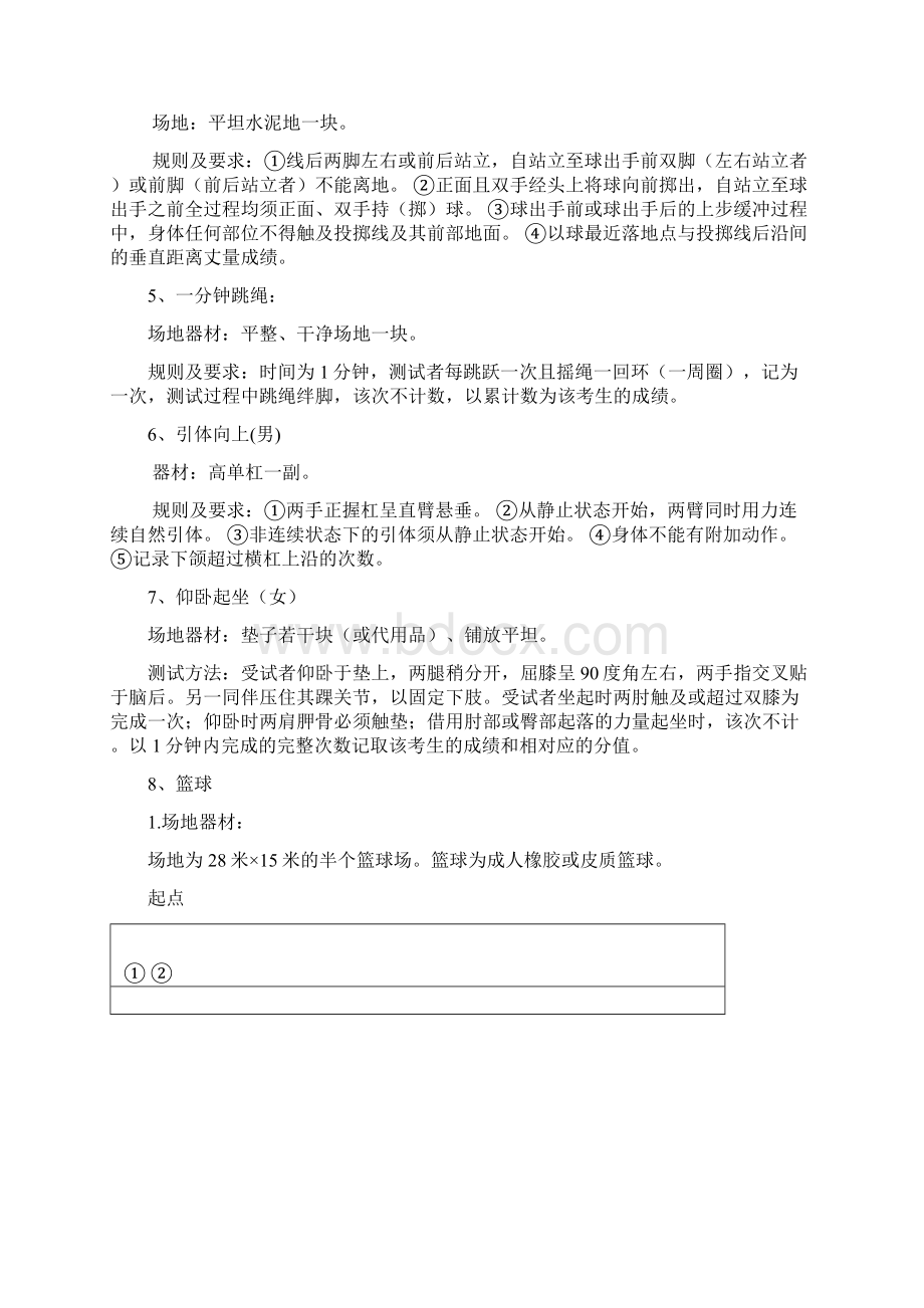 初中毕业升学体育考试项目及测试方法文档格式.docx_第2页