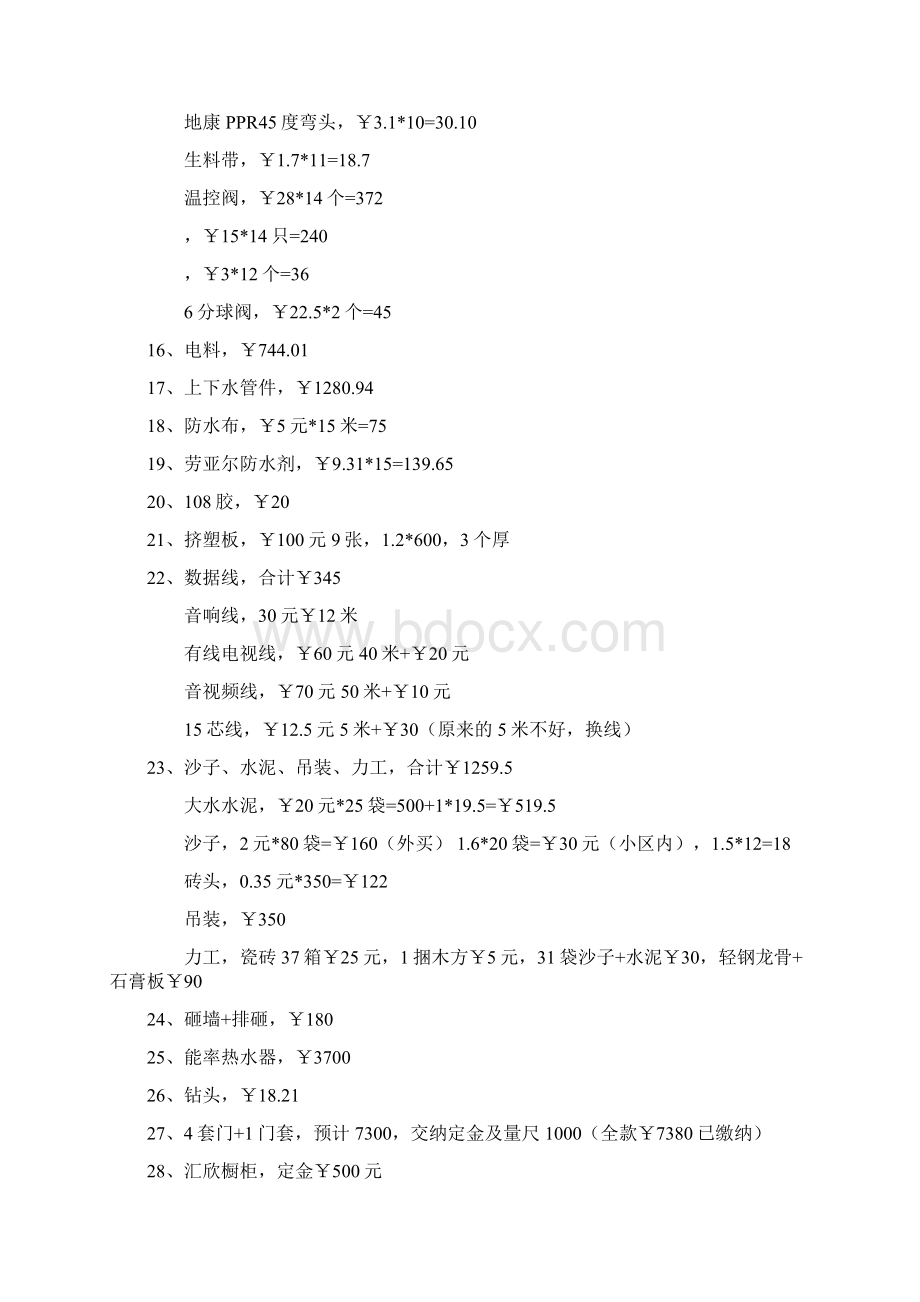 装修材料费用详细及装修前应注意事项Word格式文档下载.docx_第2页