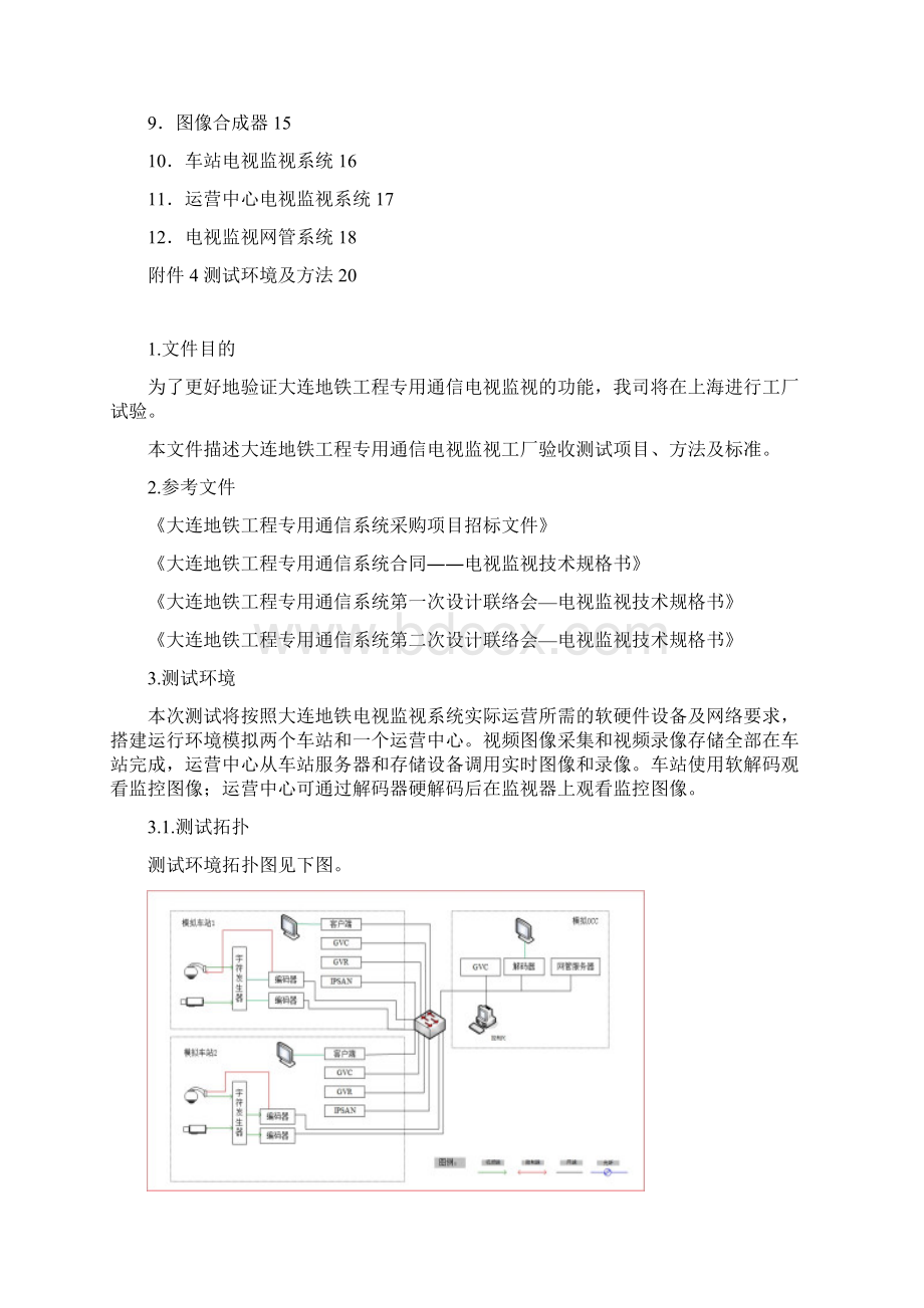 轨道交通CCTV厂验大纲解析Word格式文档下载.docx_第2页