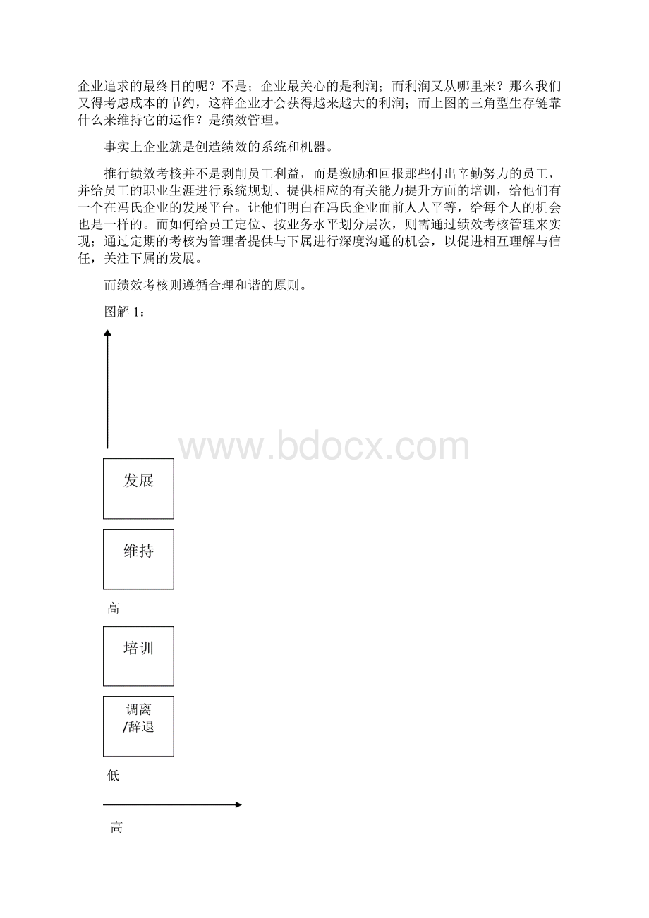 员工培训绩效考核Word文档格式.docx_第3页