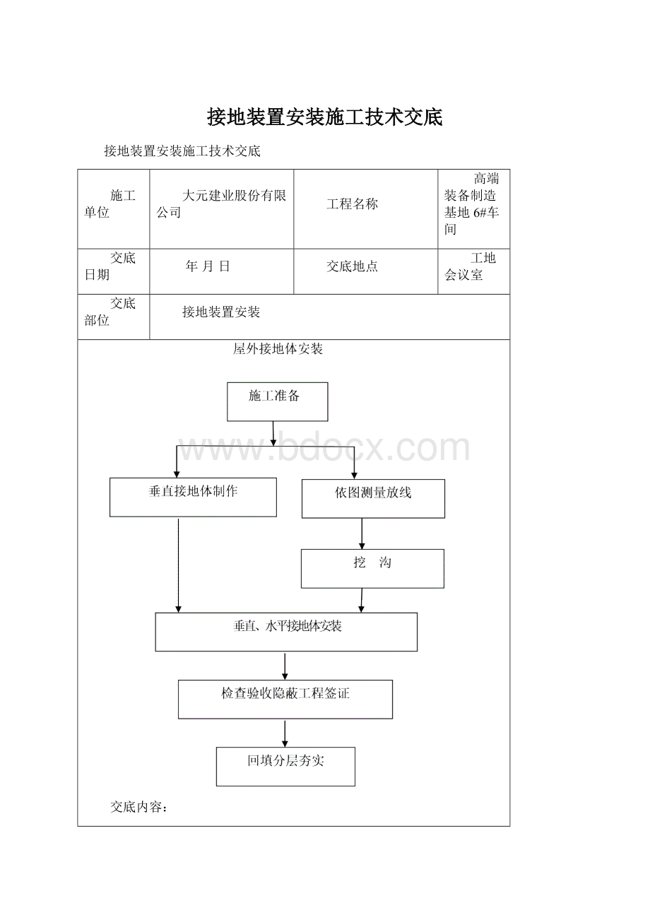 接地装置安装施工技术交底.docx