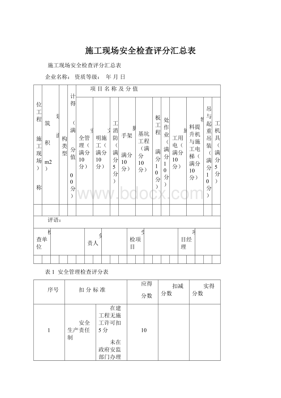 施工现场安全检查评分汇总表Word文档下载推荐.docx_第1页