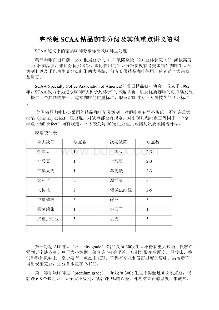 完整版SCAA精品咖啡分级及其他重点讲义资料.docx_第1页