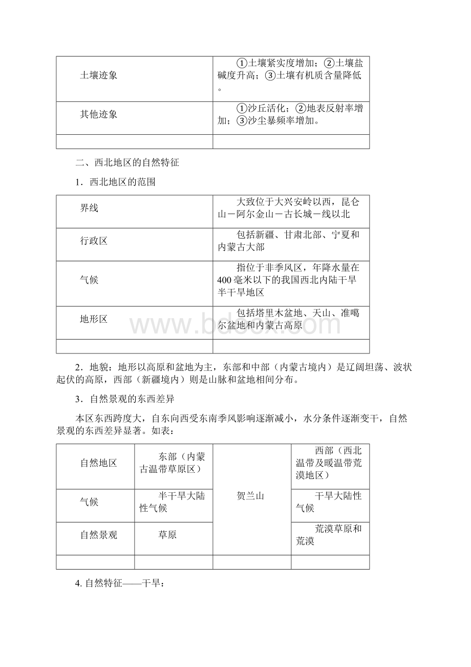 区域生态环境建设知识点.docx_第2页