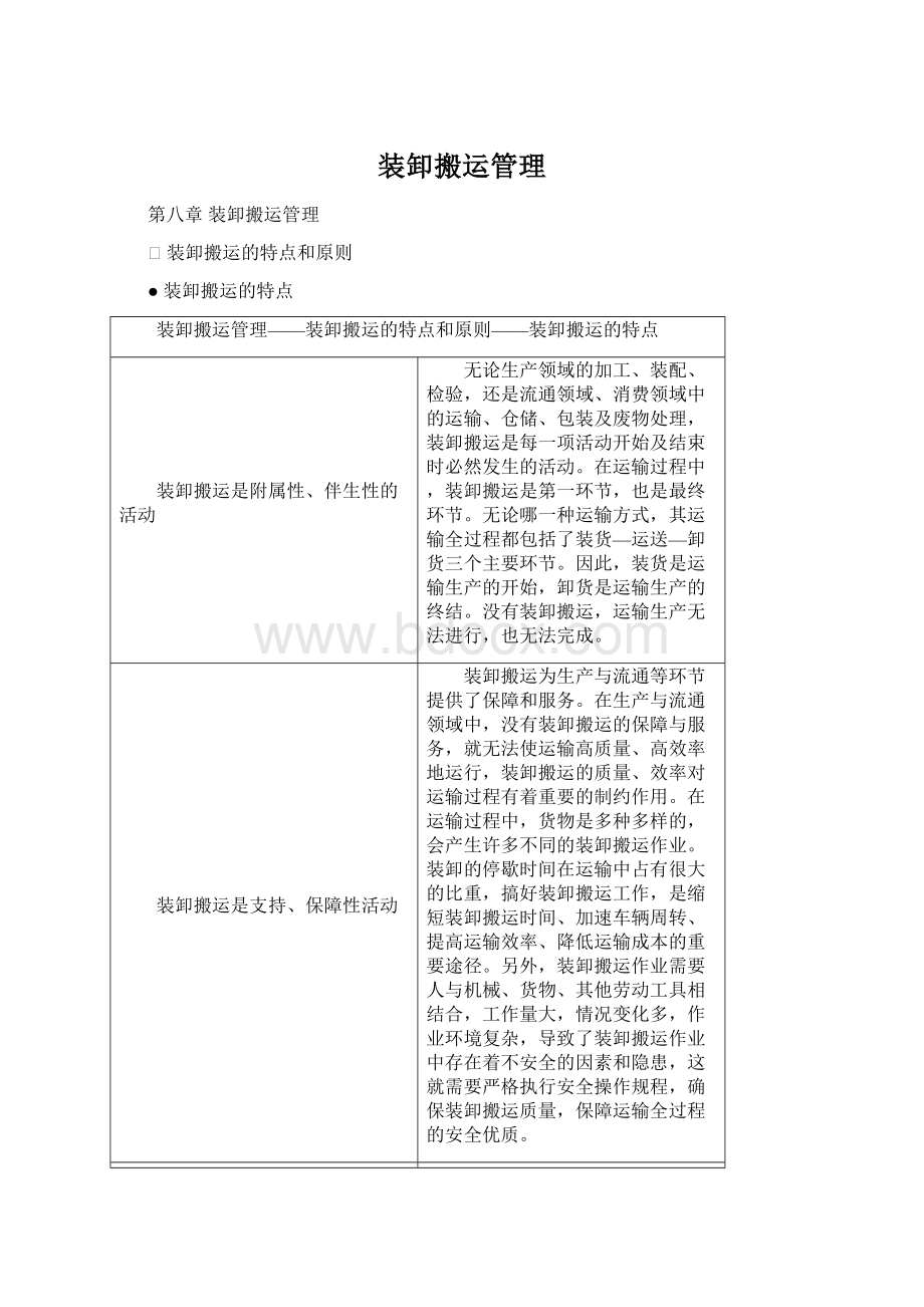 装卸搬运管理文档格式.docx_第1页