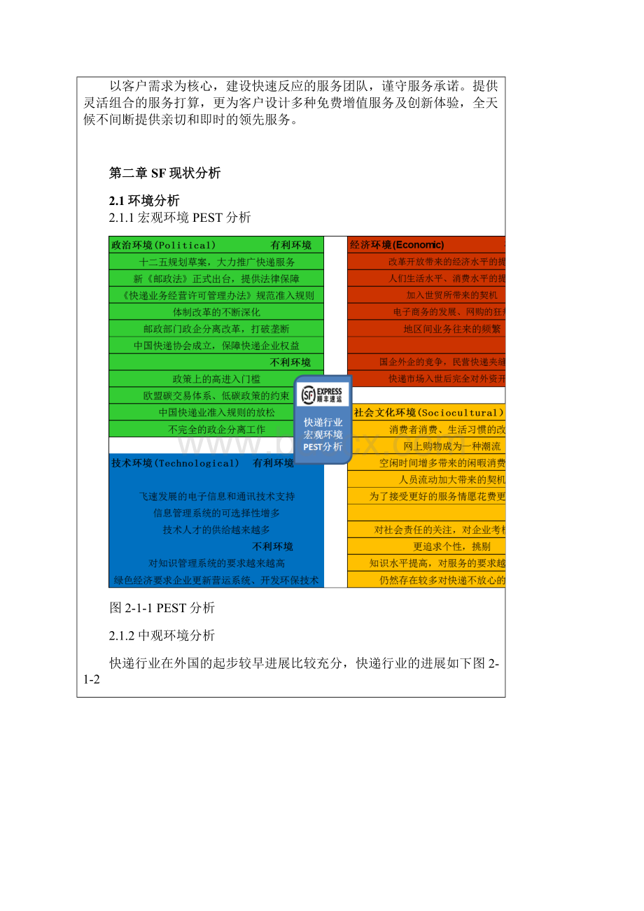 物流方案设计学生实习报告.docx_第3页