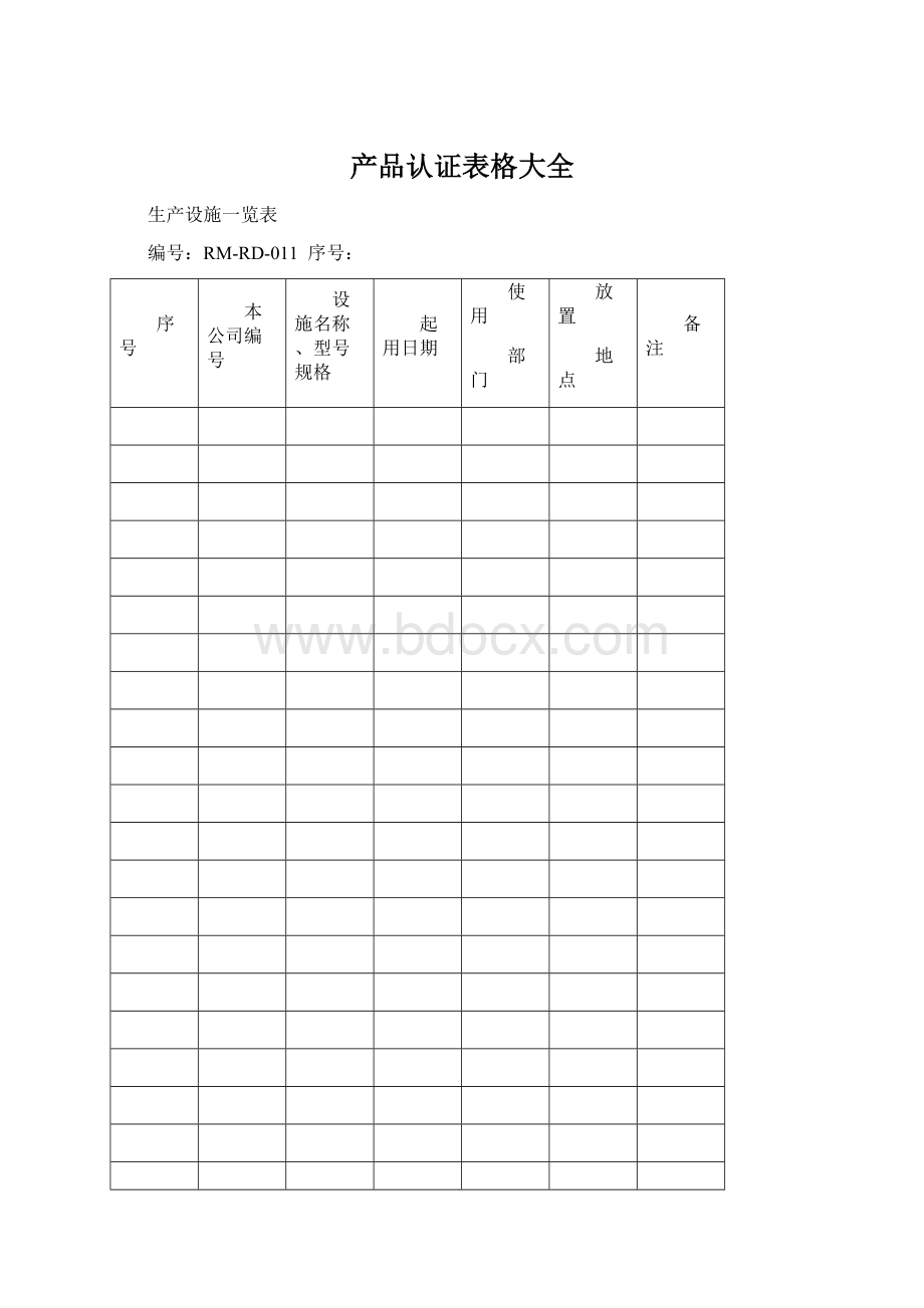 产品认证表格大全Word格式.docx_第1页