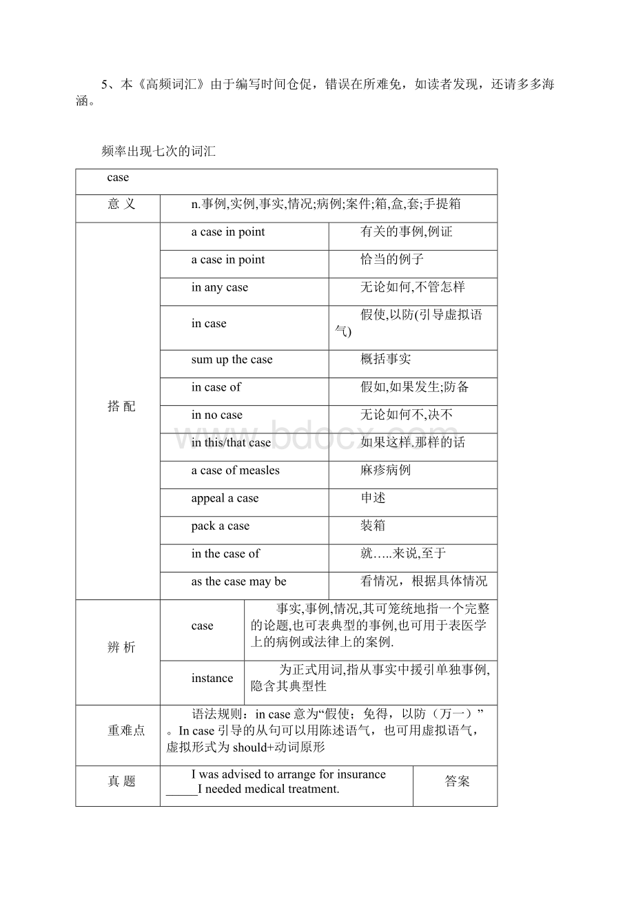 ehmsvwk英语四级最新核心高频词汇下载.docx_第2页