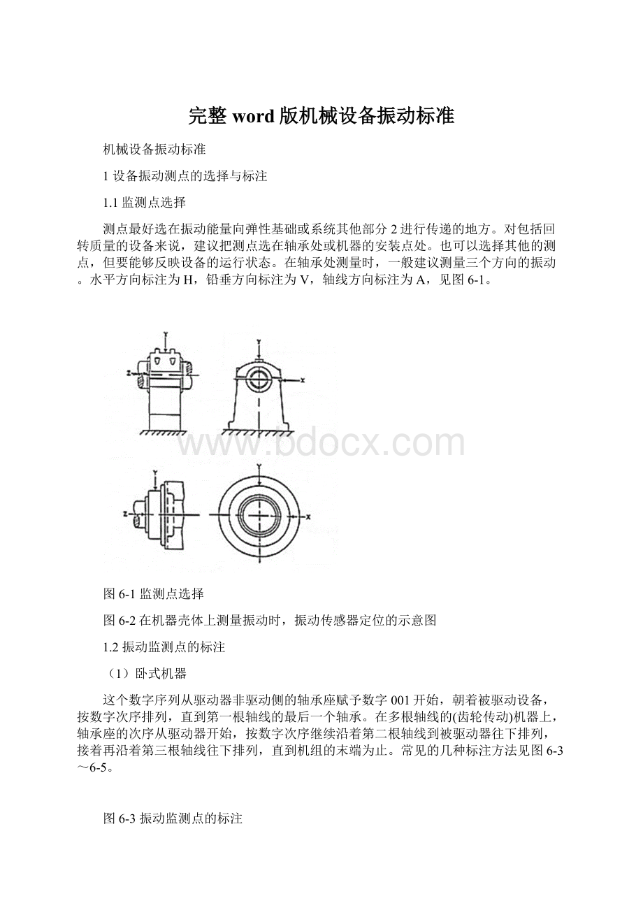 完整word版机械设备振动标准Word格式.docx