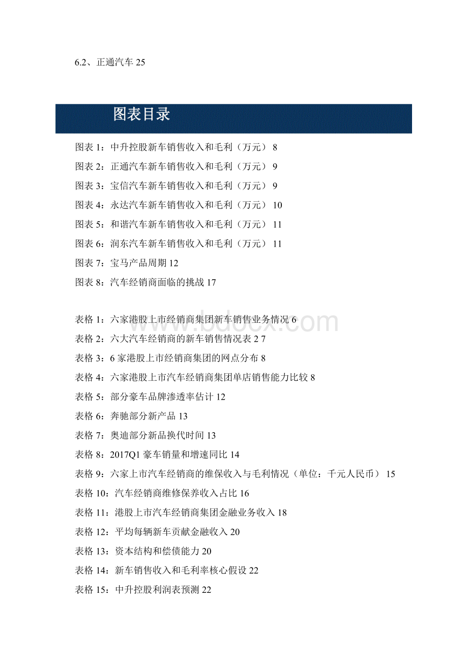 中国汽车经销商行业分析报告.docx_第2页