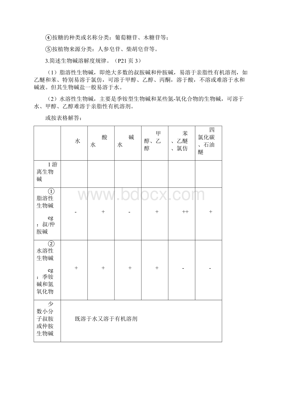 天然药化形成性考核答案学生.docx_第3页