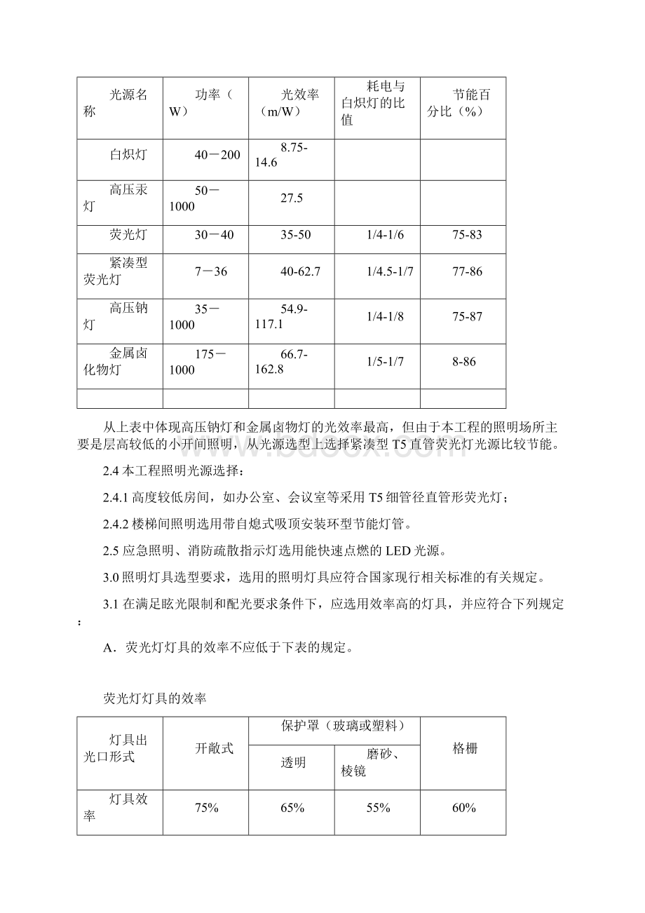 建筑节能工程施工技术方案Word格式文档下载.docx_第3页