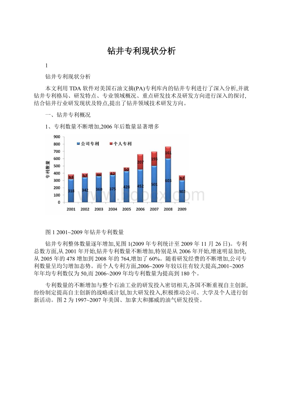 钻井专利现状分析.docx