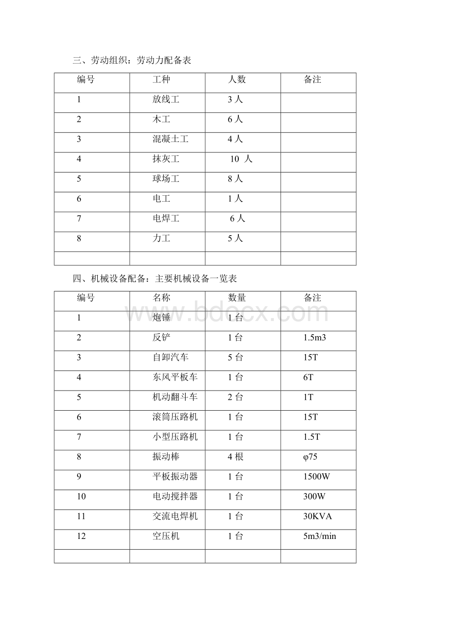 篮球场施工方案精品.docx_第2页