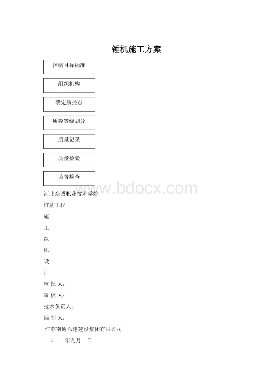 锤机施工方案Word格式.docx_第1页