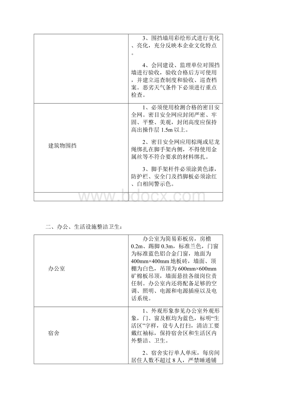 确保文明施工的技术措施及环境保护措施文档格式.docx_第2页