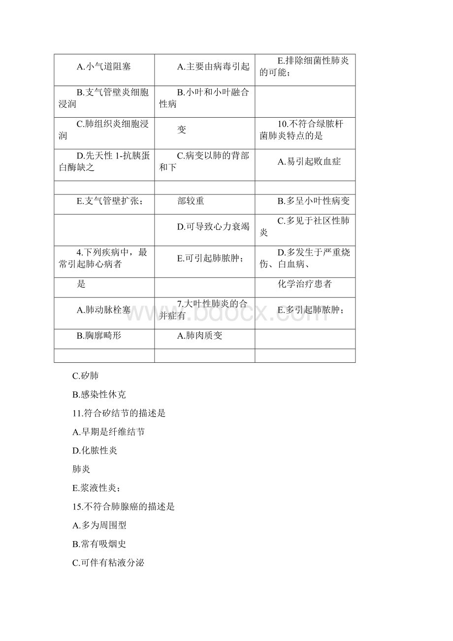 病理学复习题之呼吸系统疾病.docx_第2页