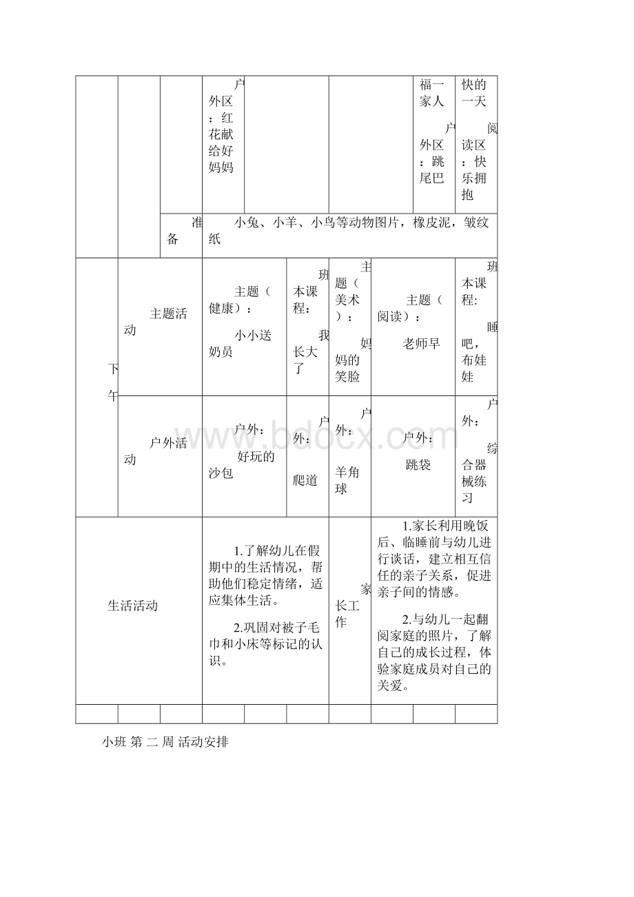 小班周计划120周最新.docx_第2页