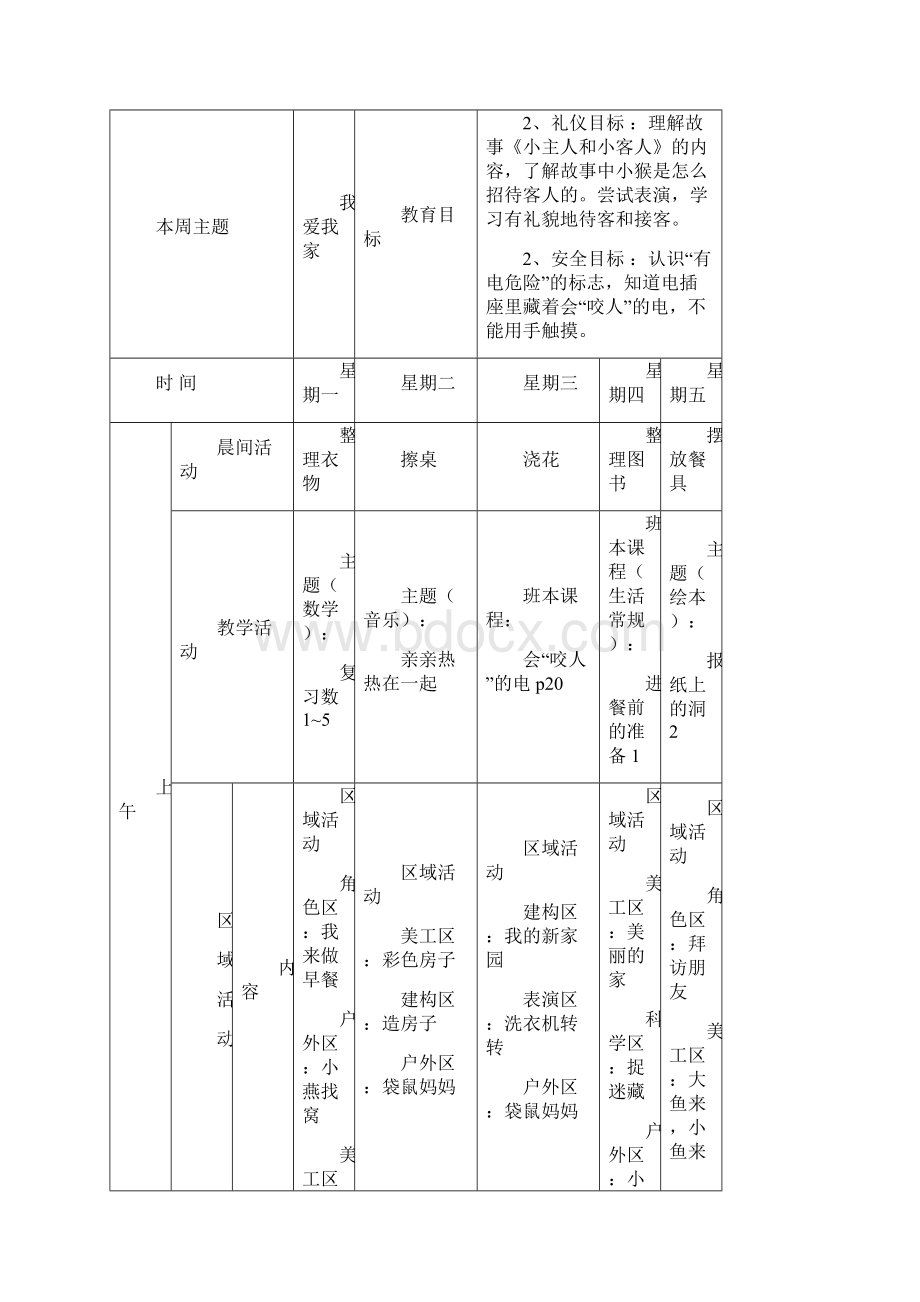 小班周计划120周最新Word文档下载推荐.docx_第3页