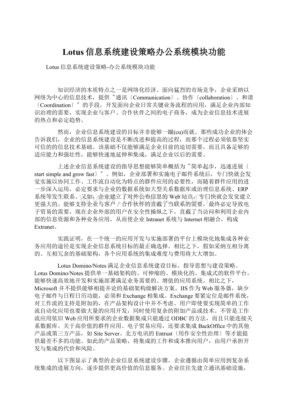 Lotus信息系统建设策略办公系统模块功能.docx