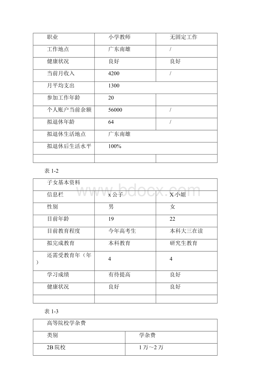 退休规划报告给自己的父母做一份退休规划.docx_第3页