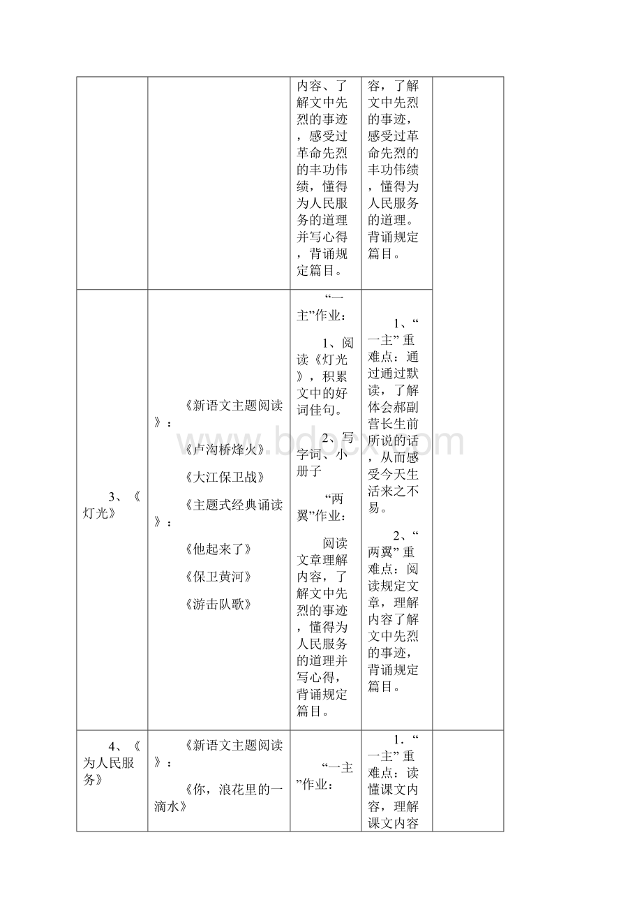 人教版六年级下语文第三单元单元新语文备课设计.docx_第3页