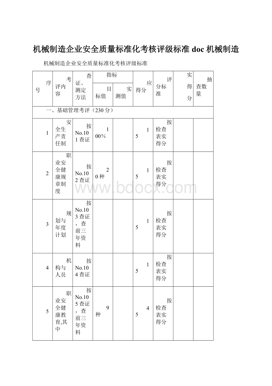 机械制造企业安全质量标准化考核评级标准doc机械制造Word文档格式.docx_第1页