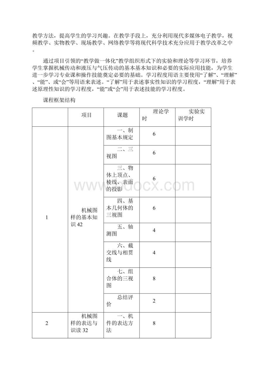 《机械与电气识图》课程标准电气专业Word文档下载推荐.docx_第2页