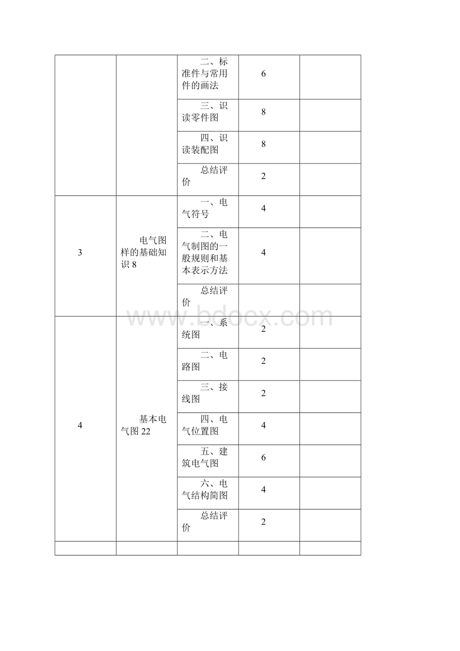 《机械与电气识图》课程标准电气专业Word文档下载推荐.docx_第3页