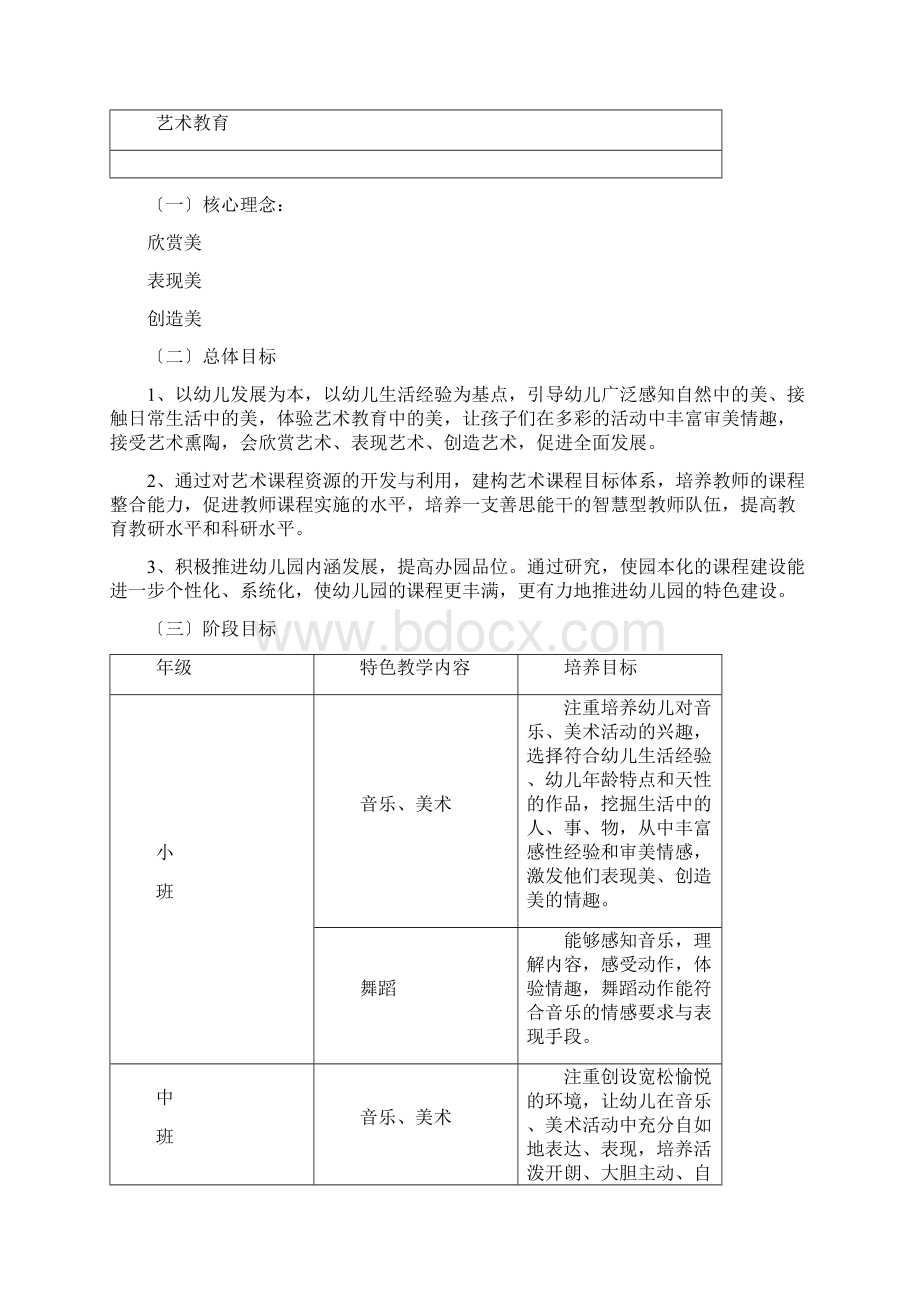 艺体幼儿园特色建设规划.docx_第3页