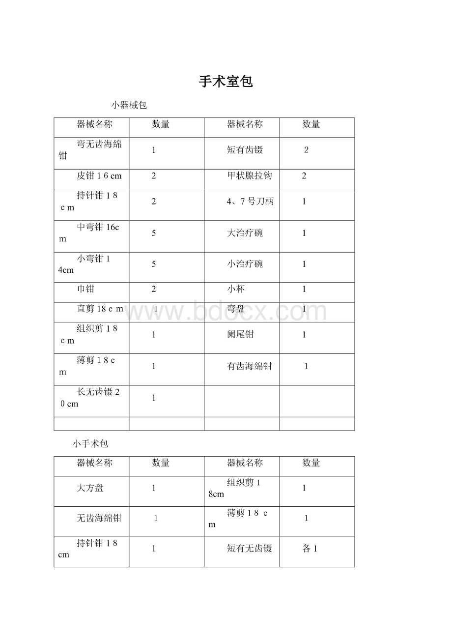 手术室包.docx_第1页