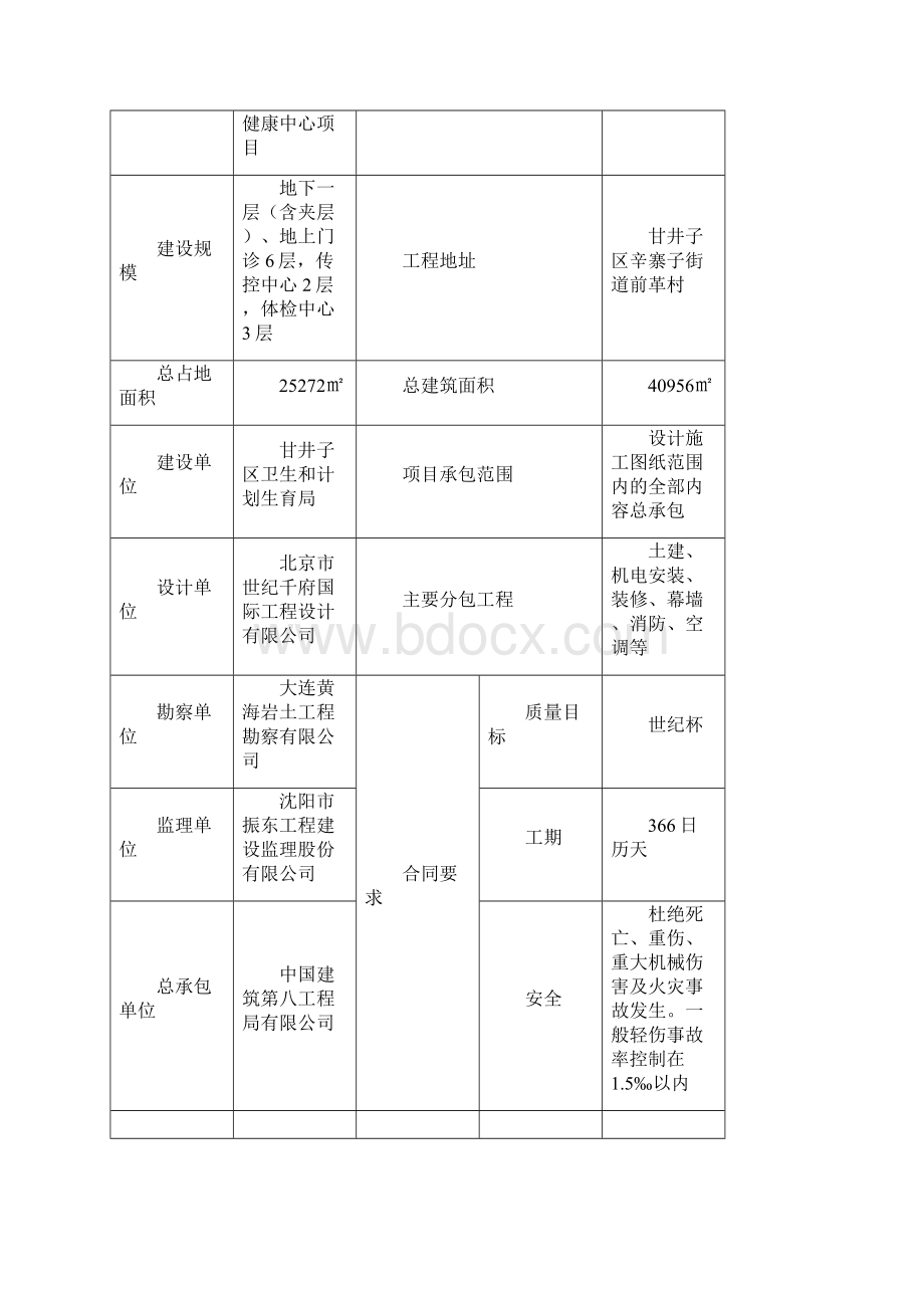 周转料具方案.docx_第2页