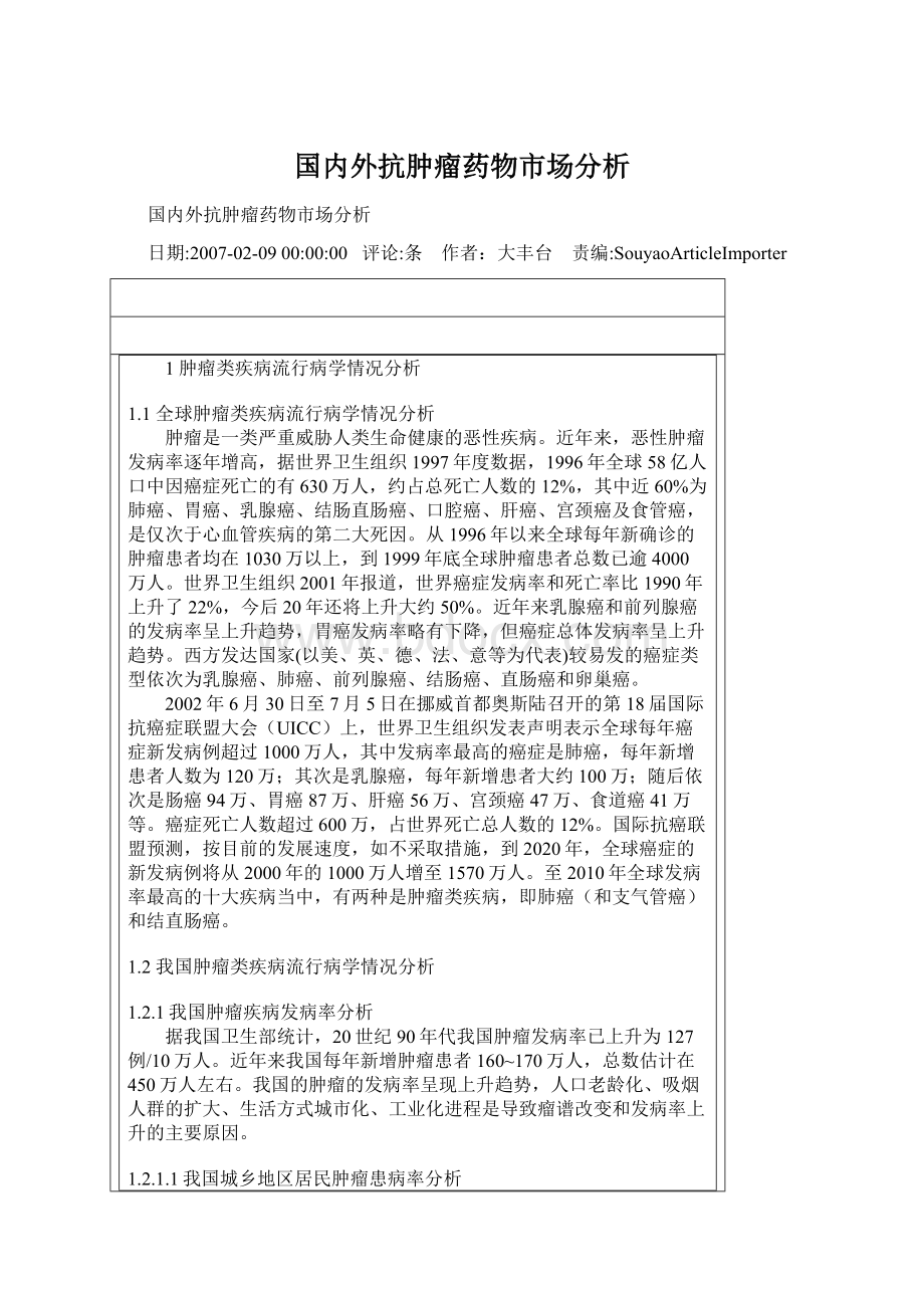 国内外抗肿瘤药物市场分析.docx_第1页