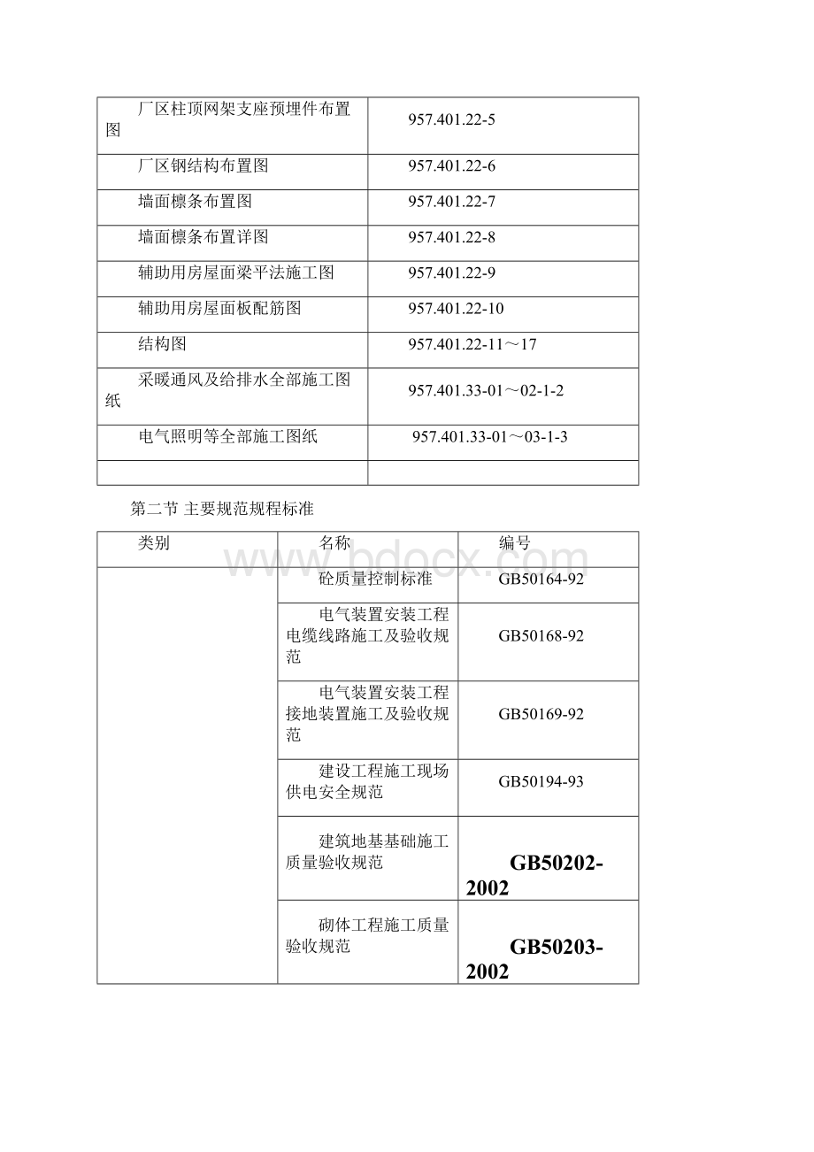 综合加工车间及包装材料库施工组织设计方案Word文档格式.docx_第2页