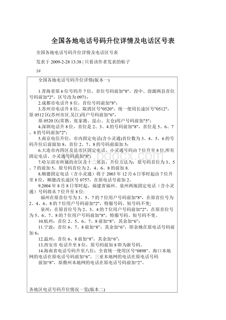 全国各地电话号码升位详情及电话区号表.docx