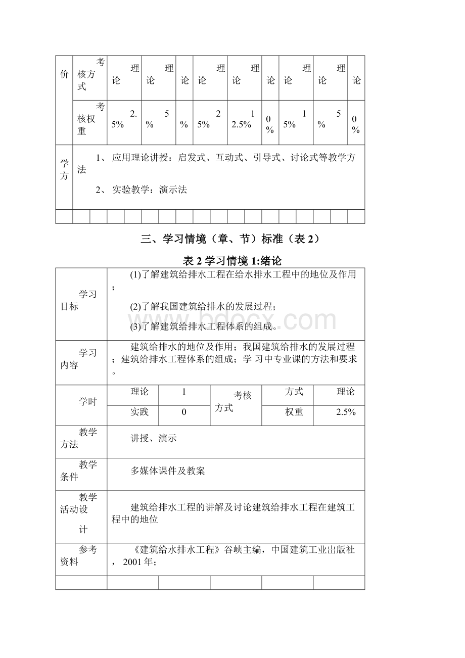 建筑给水排水课程标准.docx_第3页