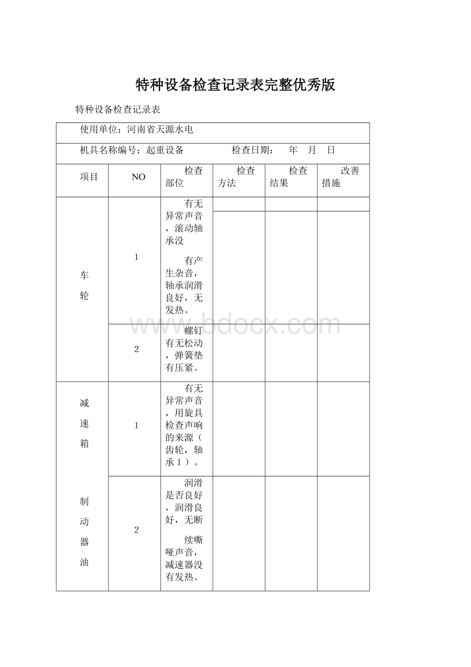 特种设备检查记录表完整优秀版.docx_第1页