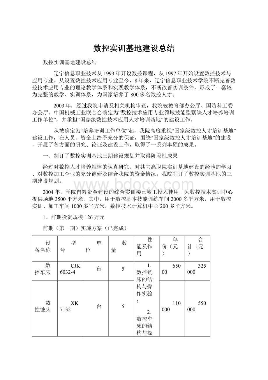 数控实训基地建设总结.docx_第1页