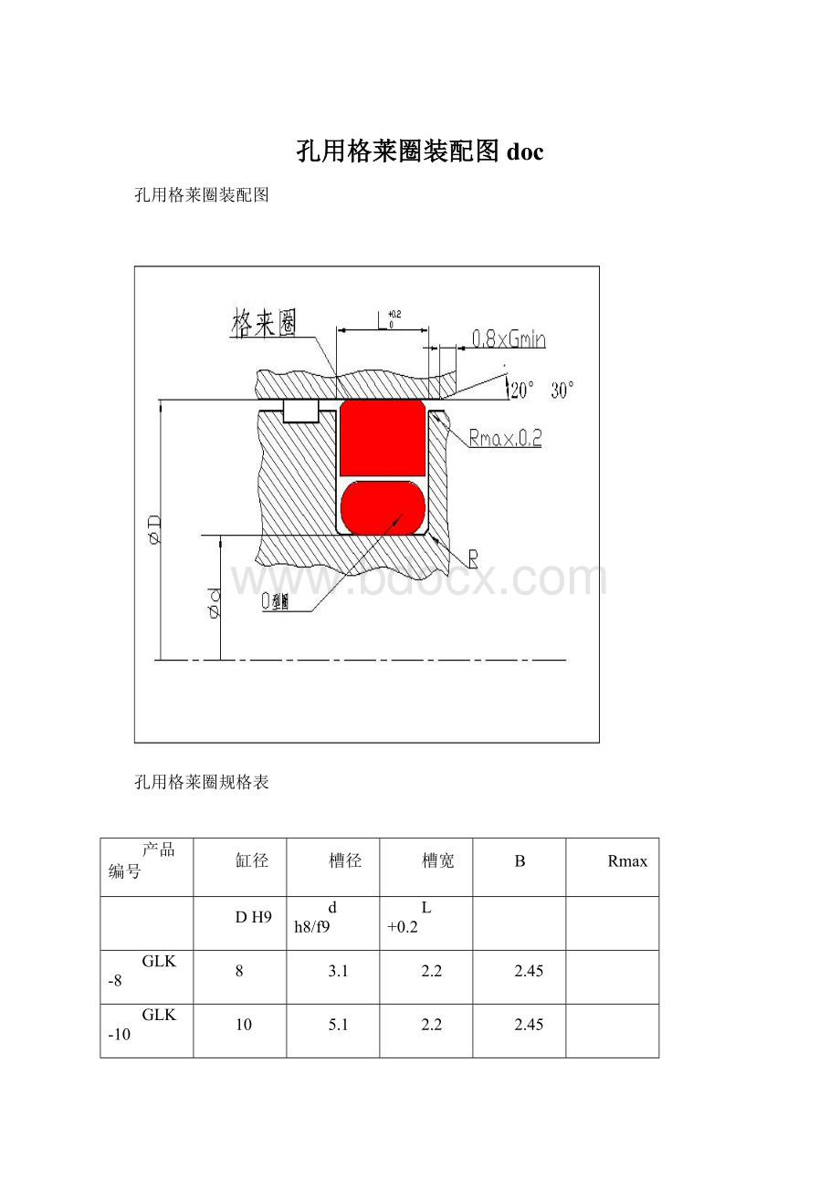 孔用格莱圈装配图docWord文档格式.docx_第1页