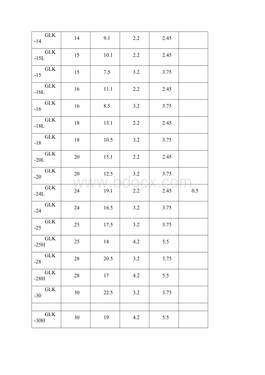 孔用格莱圈装配图docWord文档格式.docx_第2页