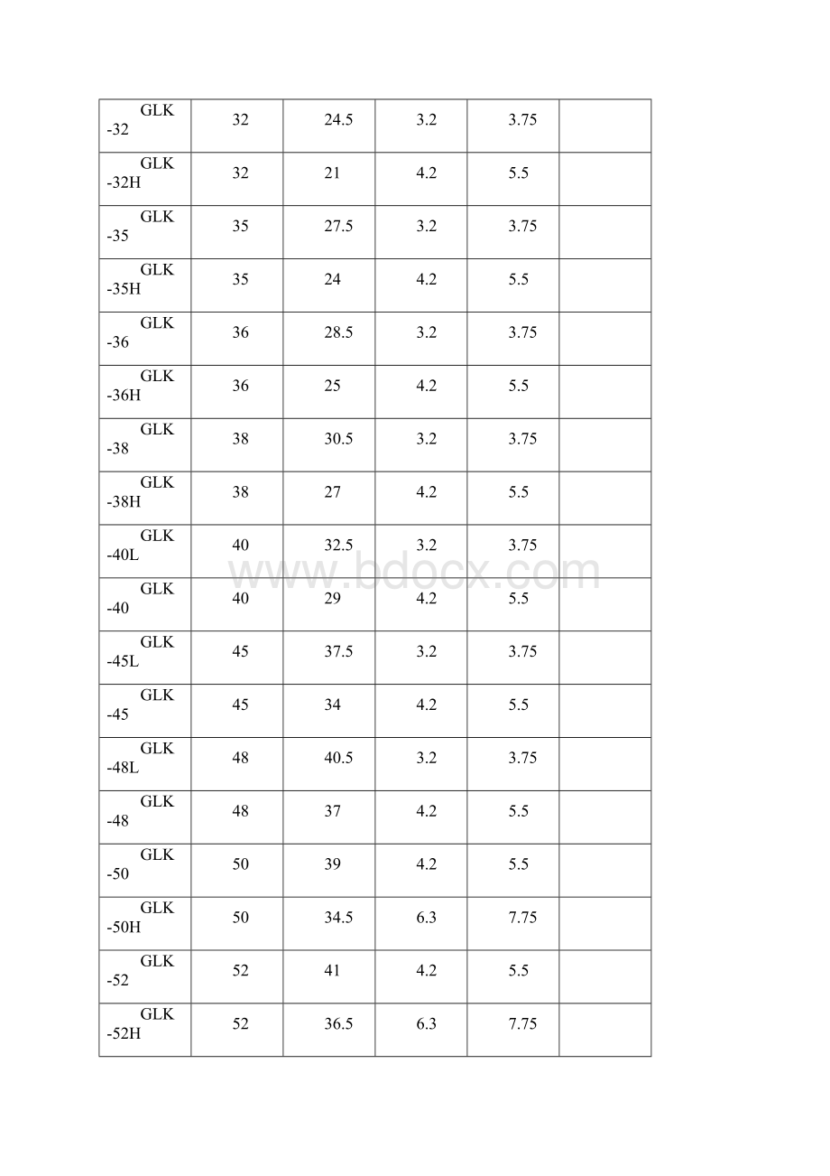 孔用格莱圈装配图docWord文档格式.docx_第3页